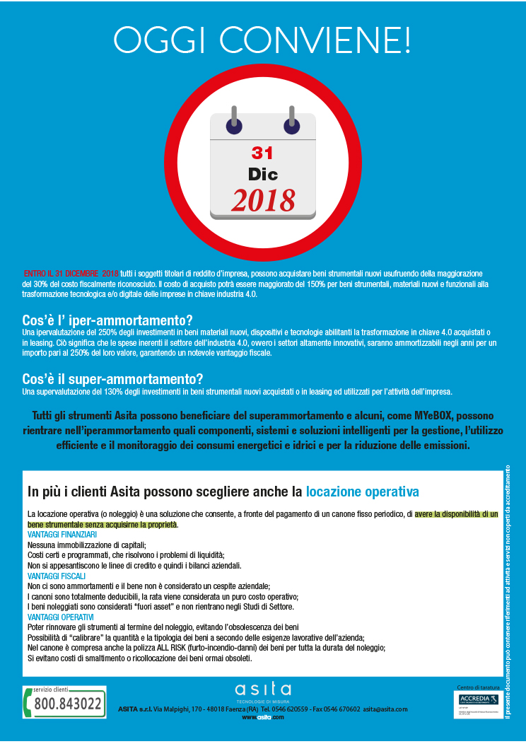 Integrando AS5160 coi sistemi di produzione accedi all’iper-ammortamento del 250%