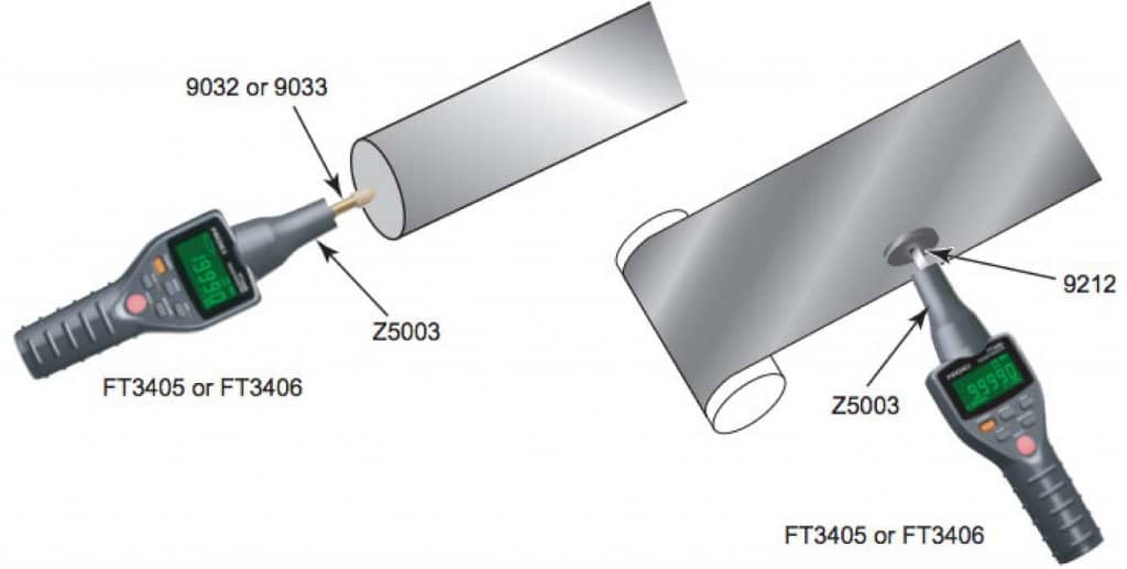 PLA57753 Girouette anémomètre WIND-a Advansea, tête de mât+25 m cable